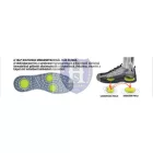 Cofra PUSHPRESS BROWN S3 SRC  adaptív talpú védőbakancs